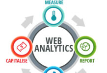 A importância da Digital Analytics? Home