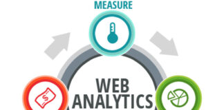 A importância da Digital Analytics?